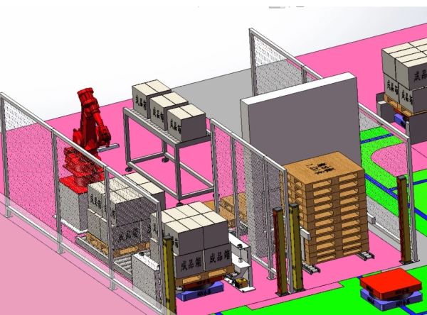 Muting Safety Light Curtain For Smart Warehouse