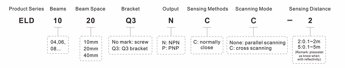 Area Sensor (Curtain)