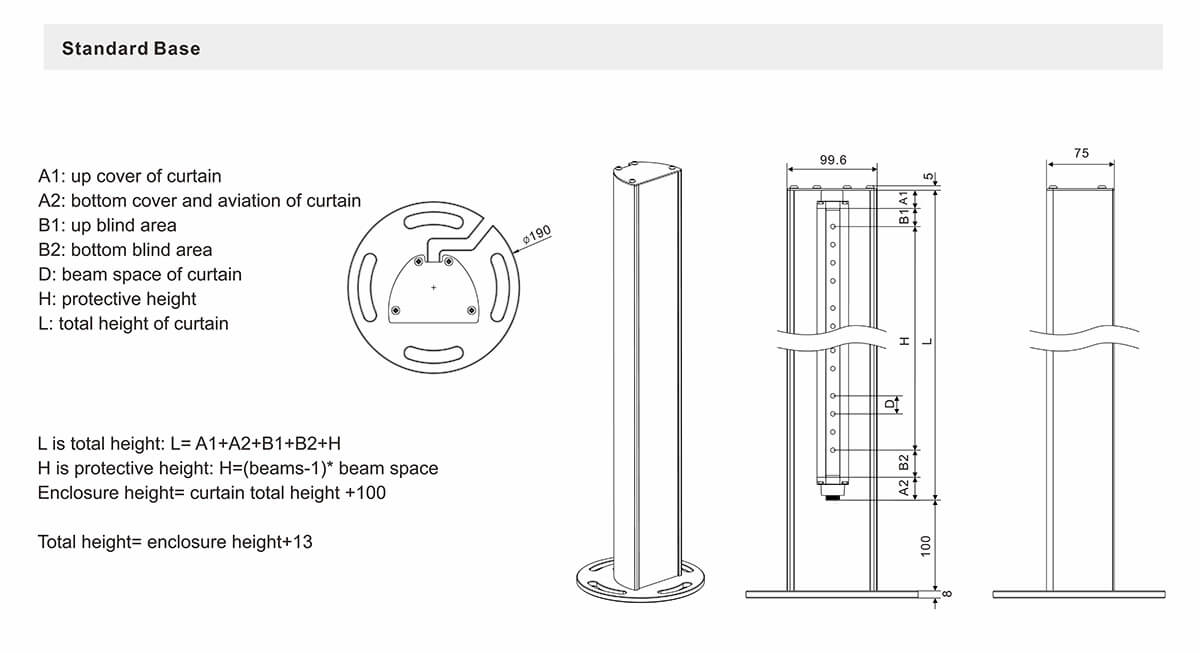 Multiple-side Safety Light Curtain