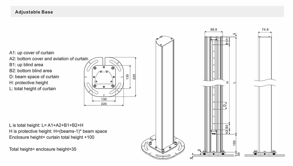 Multiple-side Safety Light Curtain