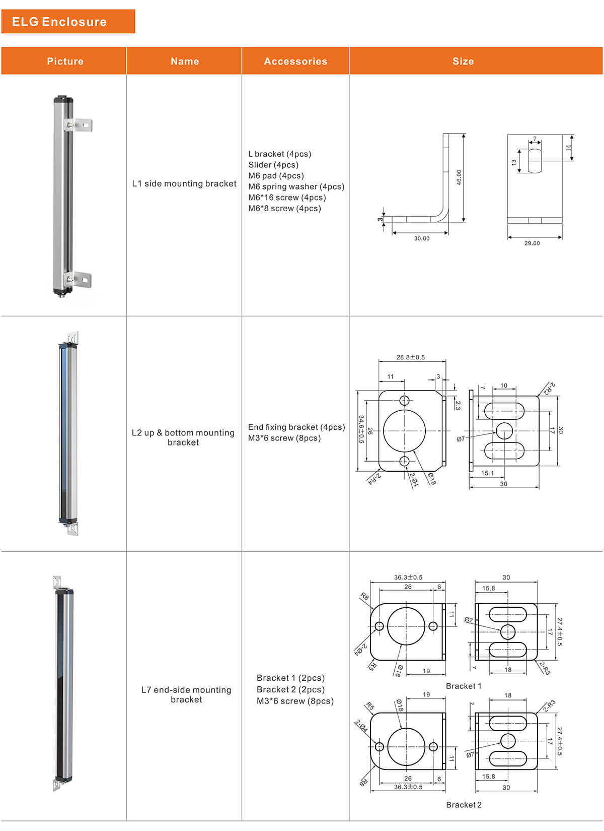 Measuring Light Curtain Sensor