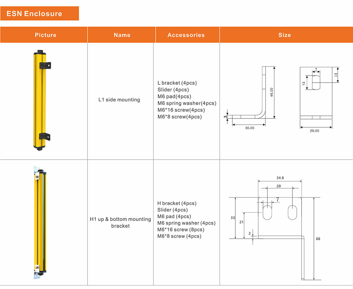 Measuring Light Curtain Sensor