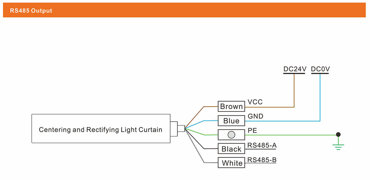 Central Correction Light Curtain Sensor