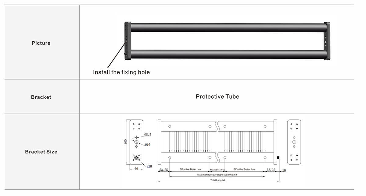 Central Correction Light Curtain Sensor