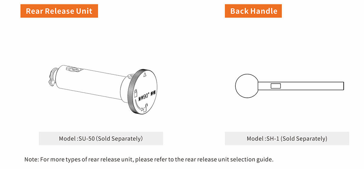 SLM13 Safety Door Switch