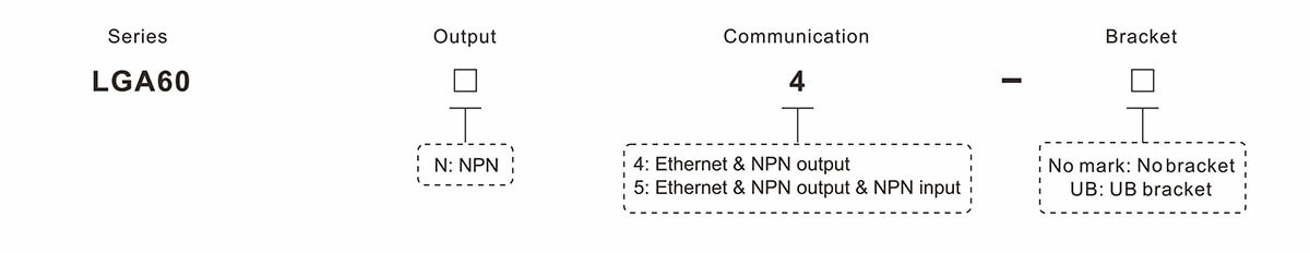 LGA60 320° Laser Scanner