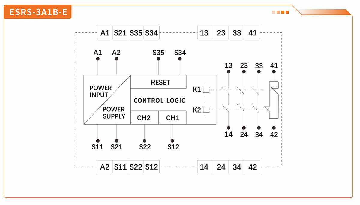 Safety Relay Module Safety Relay Module