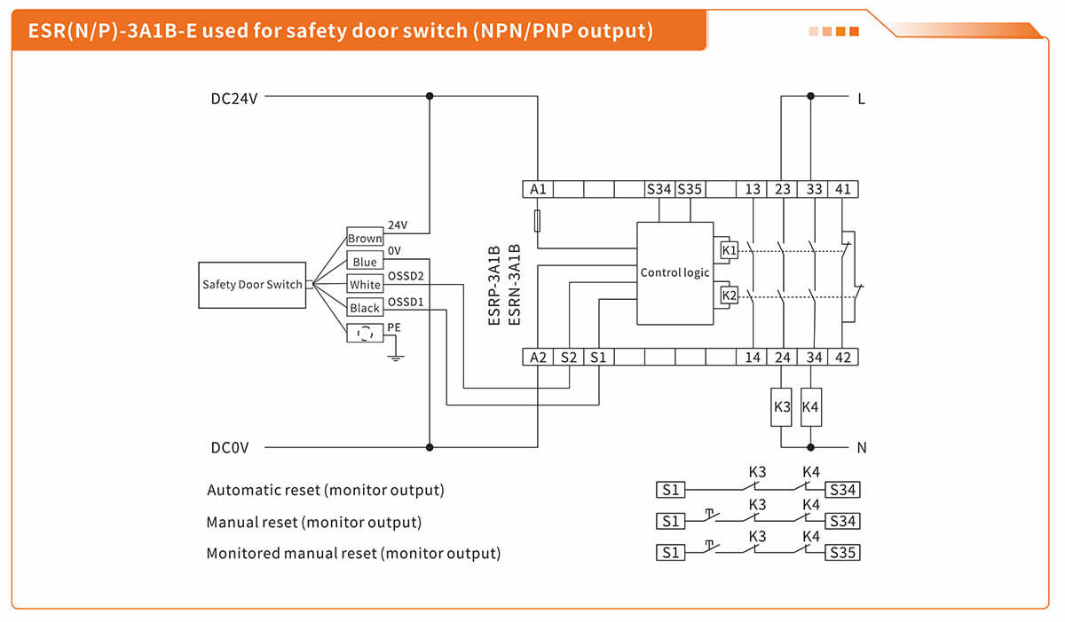 Safety Relay Module