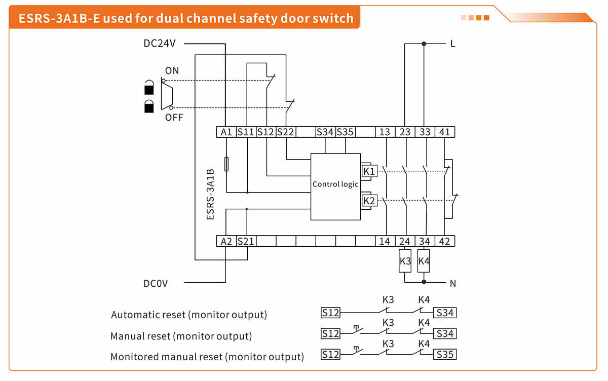 Safety Relay Module
