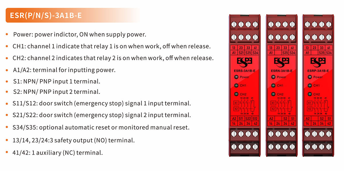 Safety Relay Module