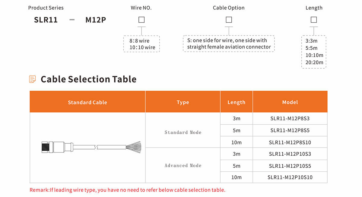 SLR11 High Level Safety Interlock