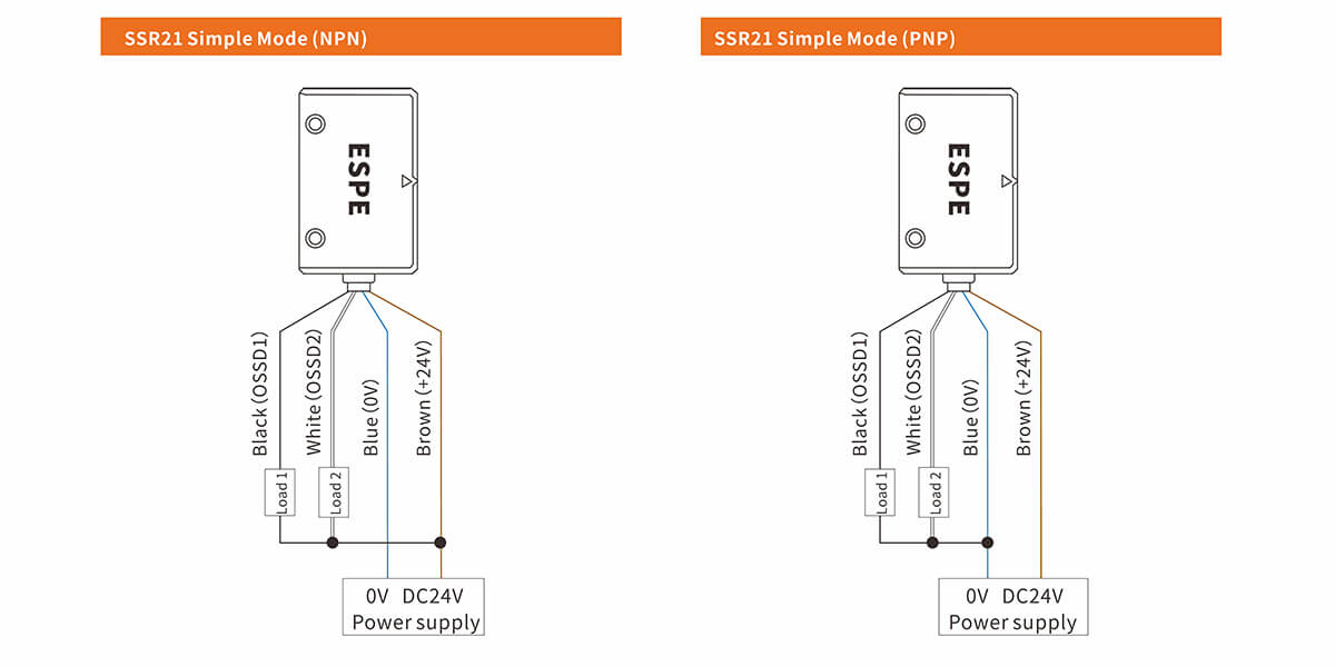 SSR21 Contactless Safety Door Switch