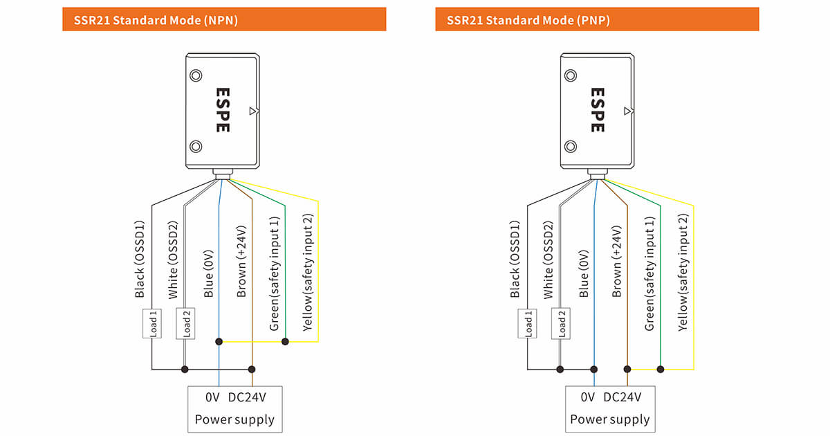 SSR21 Contactless Safety Door Switch