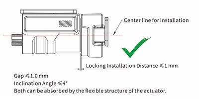 SLE21 Safety Interlock Switch