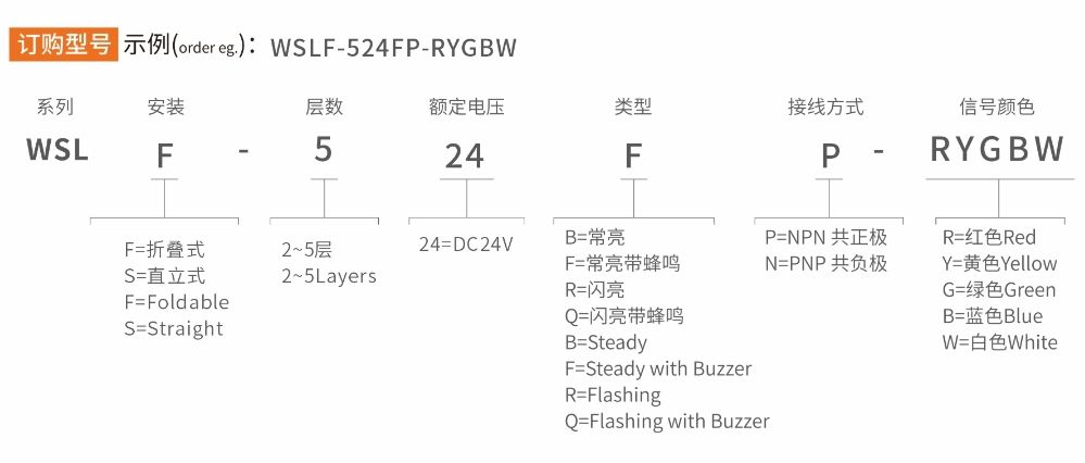 WSL LED signal tower light