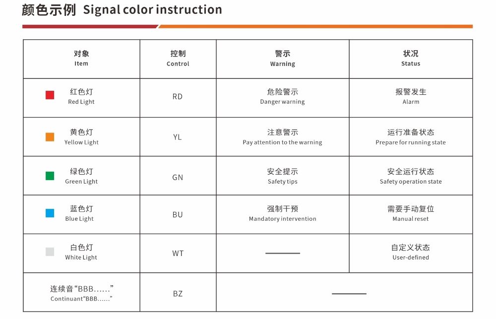 WSL LED signal tower light