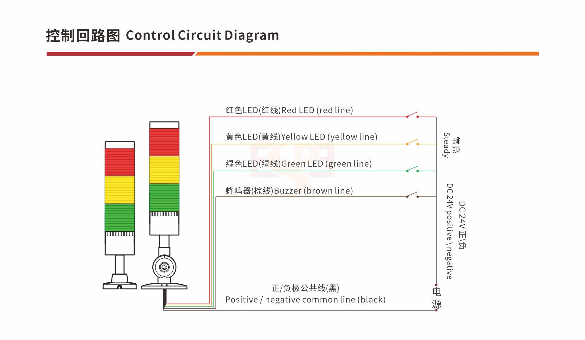 WLM LED Signal Tower Light