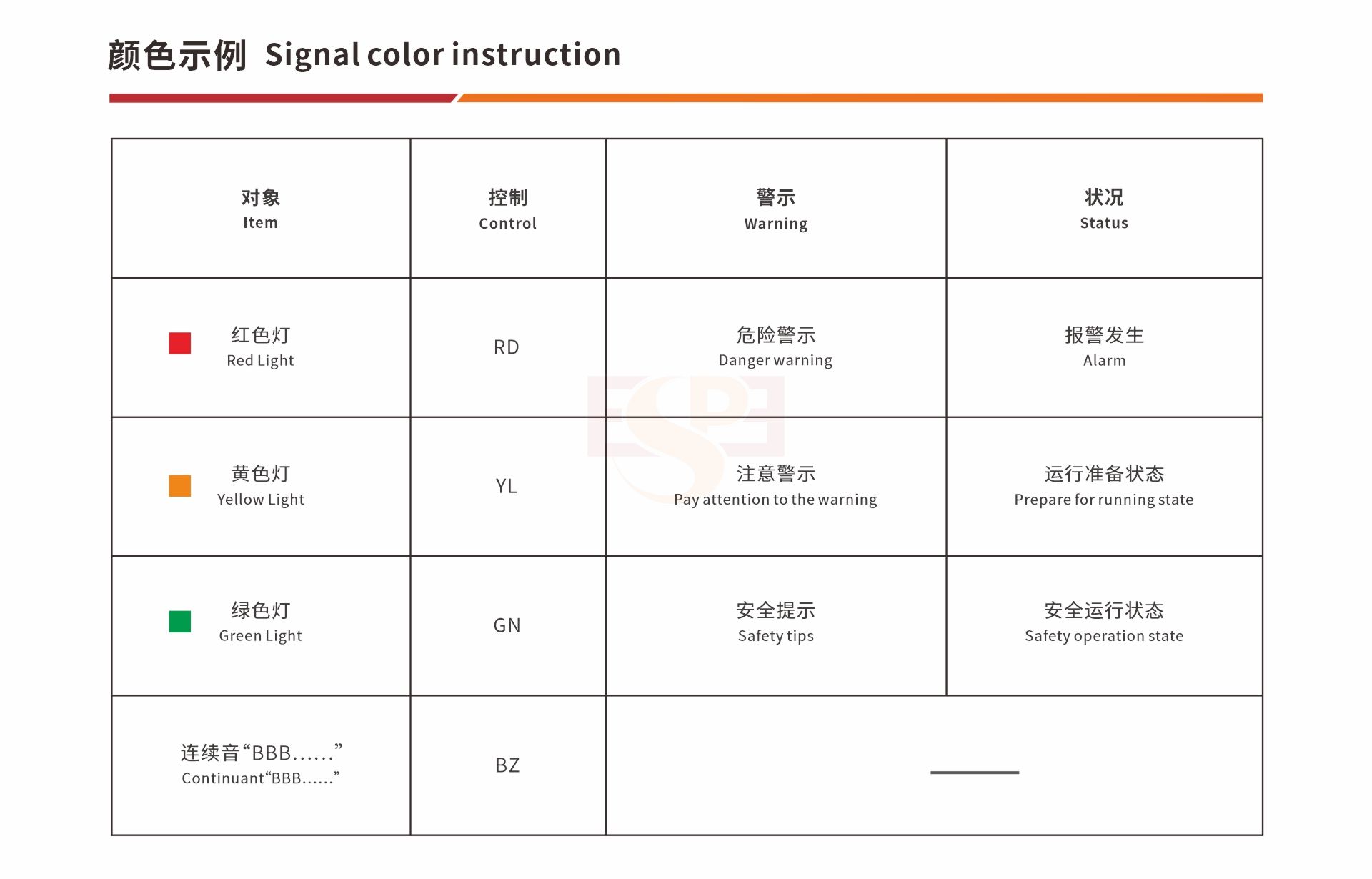 WLM LED Signal Tower Light