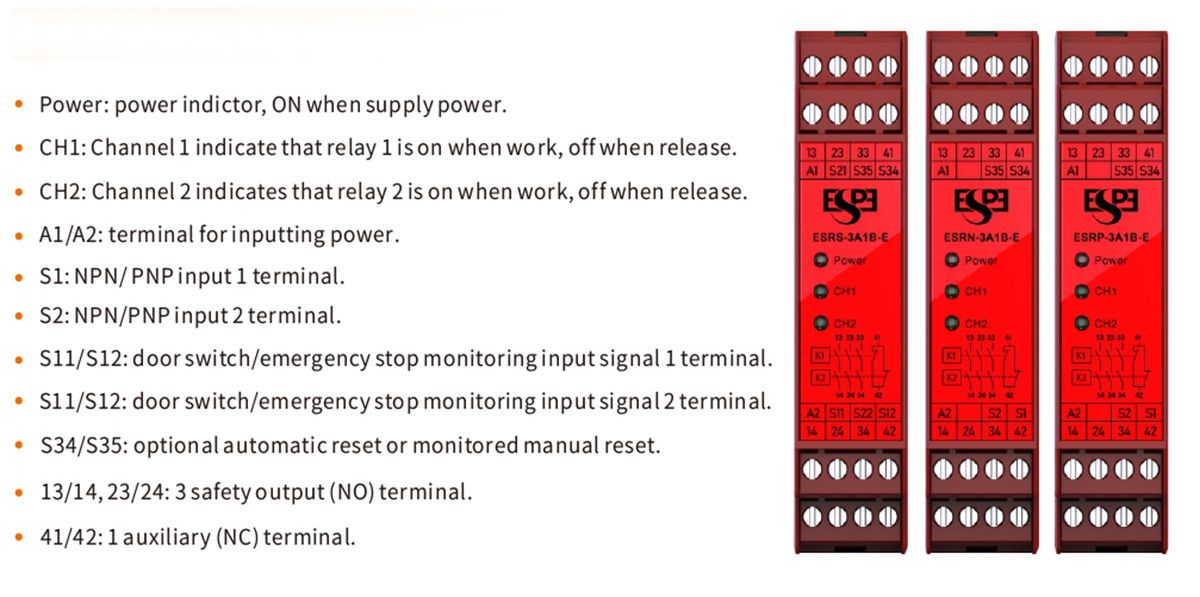 Safety Relay Module