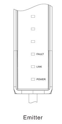 No-dead zone safety light curtain