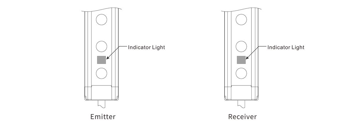 Compact Safety Light Curtain