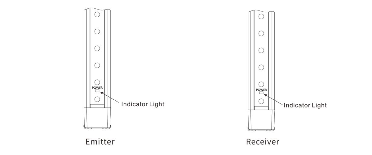 EB15 Compact Safety Light Curtain