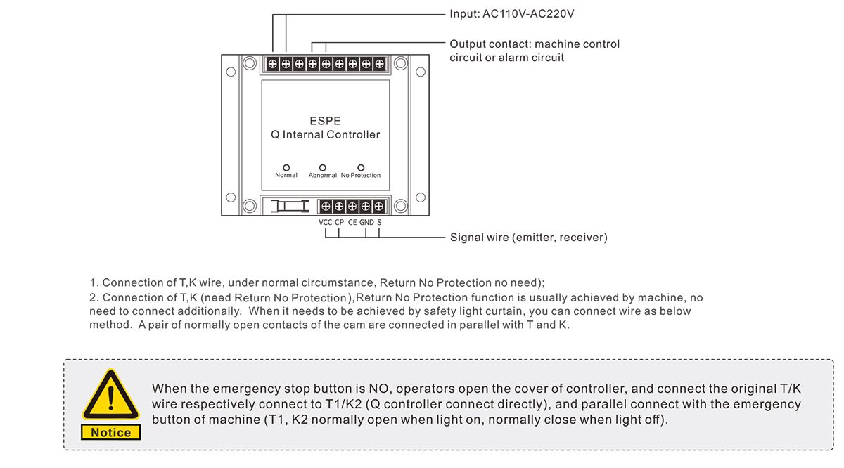 Punching Machine Safety Light Curtain